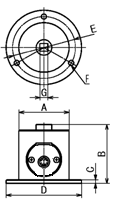 Detector size